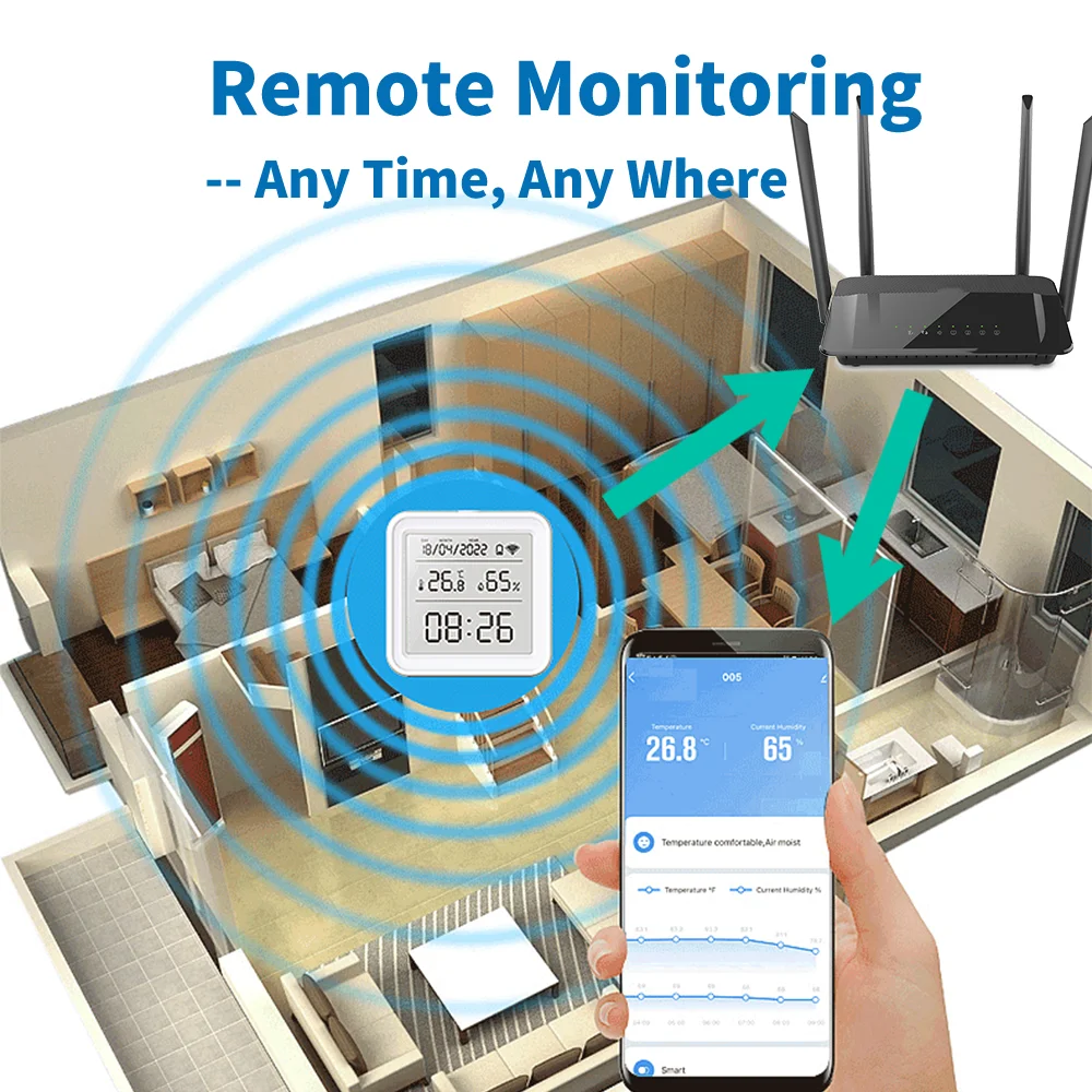 Tuya Zigbee WiFi Temperature H - огляд і ціна Weather Station Indoor