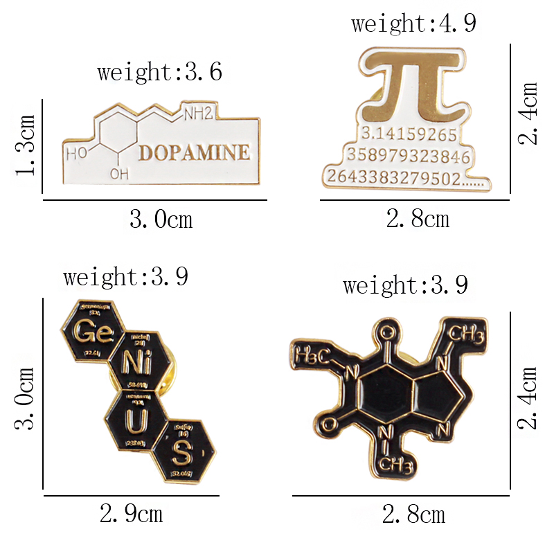 Math Chemical Science Enamel P - огляд і ціна Science Buddies