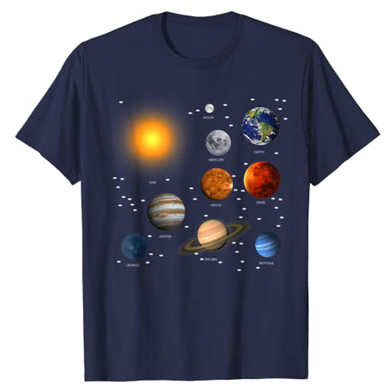 Our Solar System, Science Educ - огляд і ціна Science And Hobby