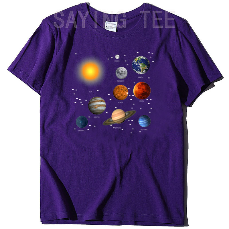 Our Solar System, Science Educ - огляд і ціна Science And Hobby
