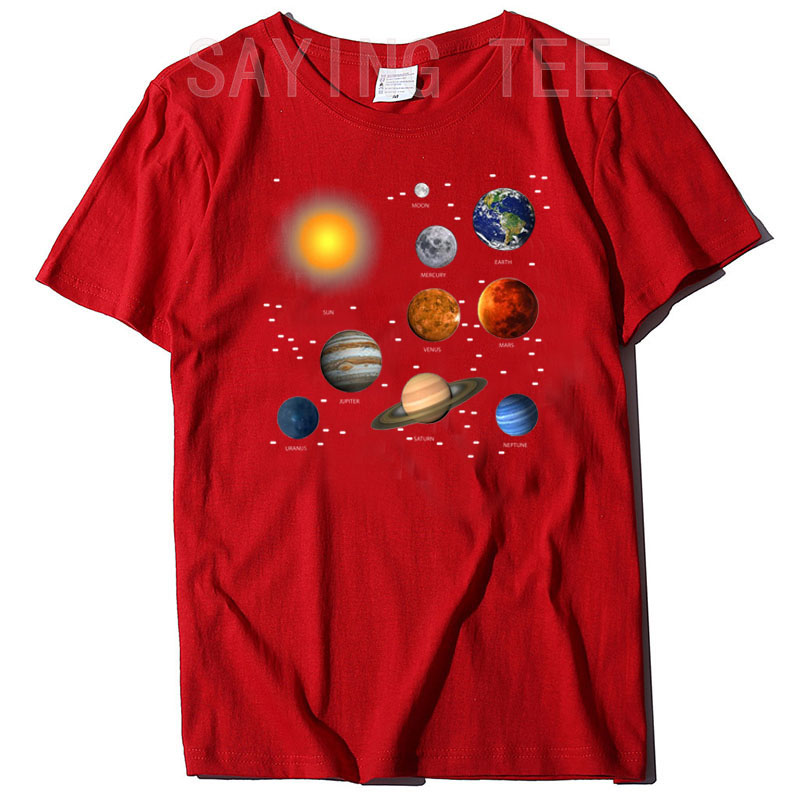 Our Solar System, Science Educ - огляд і ціна Science And Hobby